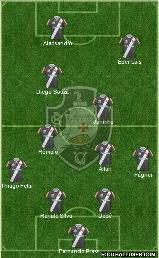 CR Vasco da Gama Formation 2012