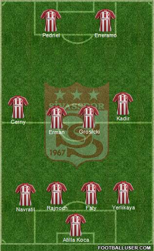 Sivasspor Formation 2012