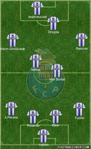 Futebol Clube do Porto - SAD Formation 2012