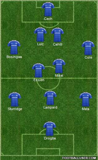 Chelsea Formation 2012