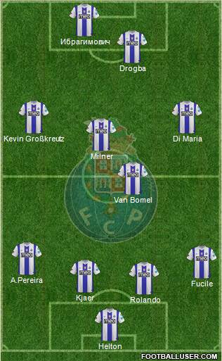 Futebol Clube do Porto - SAD Formation 2012