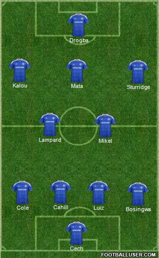 Chelsea Formation 2012