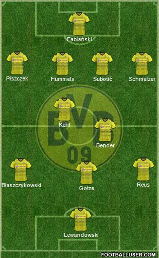 Borussia Dortmund Formation 2012