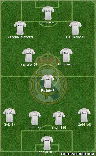 Real Madrid C.F. Formation 2012