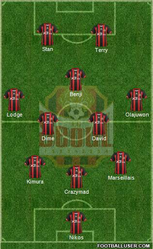 FC Seoul Formation 2012