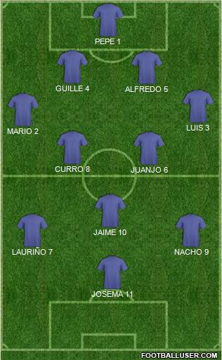 Pro Evolution Soccer Team Formation 2012