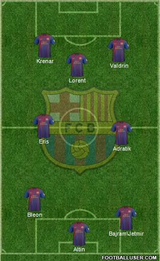 F.C. Barcelona Formation 2012