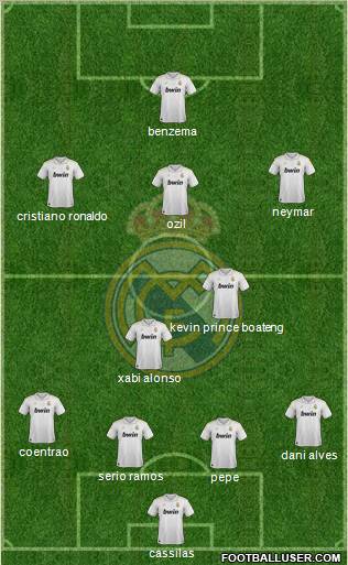 Real Madrid C.F. Formation 2012