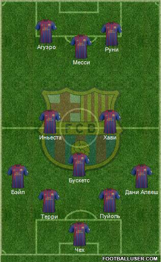 F.C. Barcelona Formation 2012