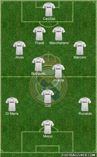 Real Madrid C.F. Formation 2012