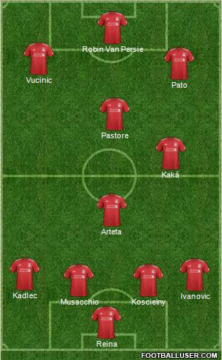 Liverpool Formation 2012