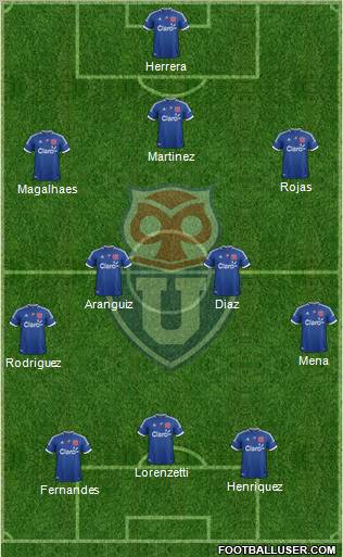 CF Universidad de Chile Formation 2012