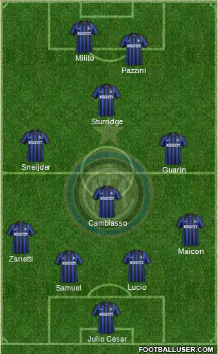 F.C. Internazionale Formation 2012