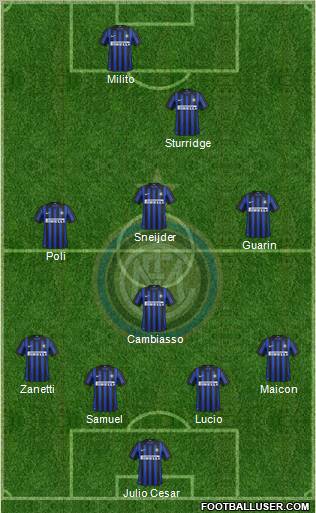 F.C. Internazionale Formation 2012