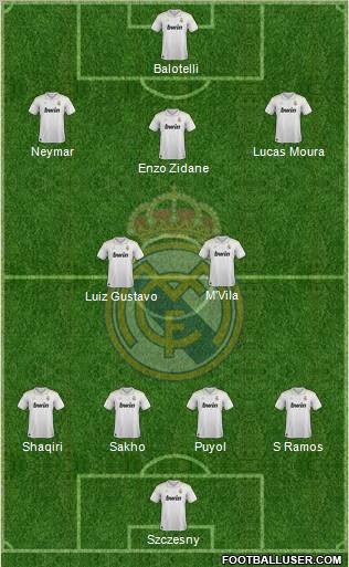 Real Madrid C.F. Formation 2012