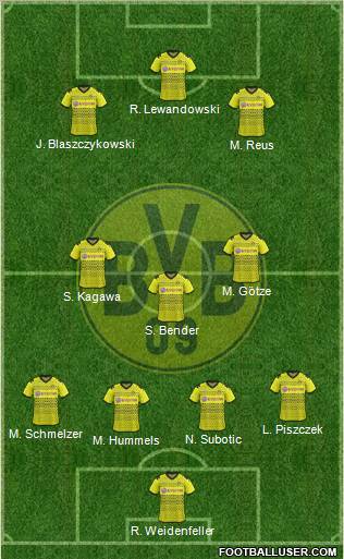 Borussia Dortmund Formation 2012