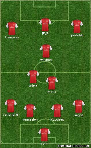 Arsenal Formation 2012