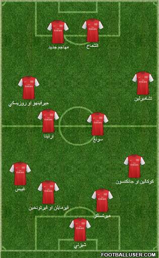 Arsenal Formation 2012