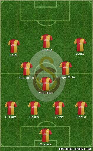 Galatasaray SK Formation 2012