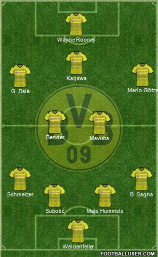 Borussia Dortmund Formation 2012