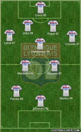 Olympique Lyonnais Formation 2012