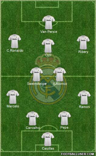 Real Madrid C.F. Formation 2012