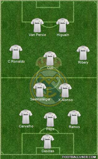 Real Madrid C.F. Formation 2012