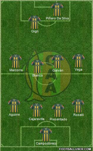 Aldosivi football formation