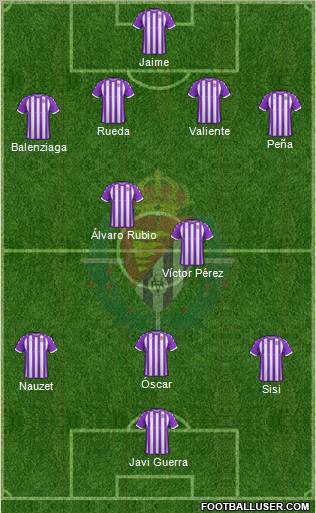 R. Valladolid C.F., S.A.D. Formation 2012