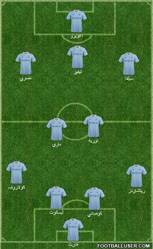 Manchester City Formation 2012