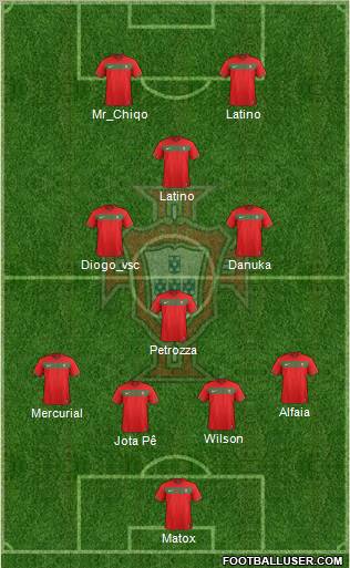 Portugal Formation 2012