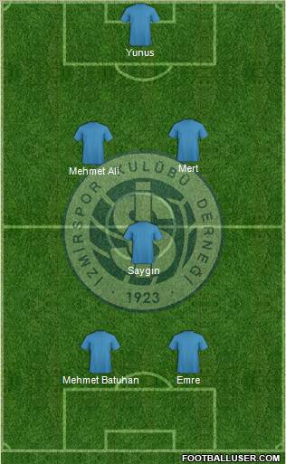 Izmirspor Formation 2012
