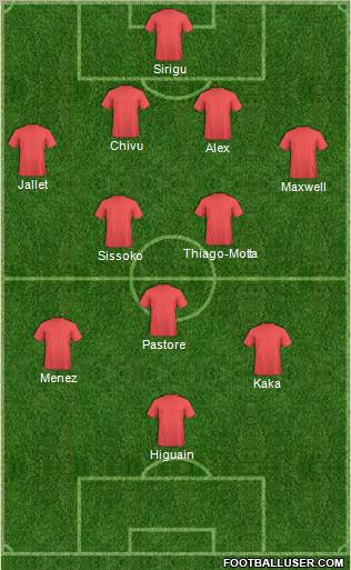Champions League Team Formation 2012