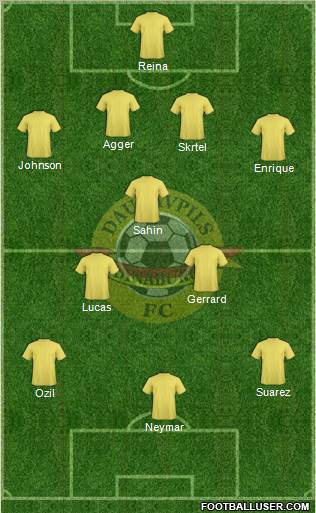 FC Dinaburg Daugavpils Formation 2012