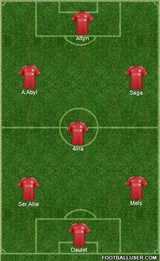Liverpool Formation 2012