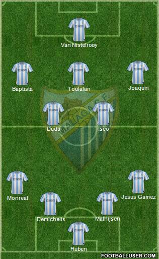 Málaga C.F., S.A.D. Formation 2012