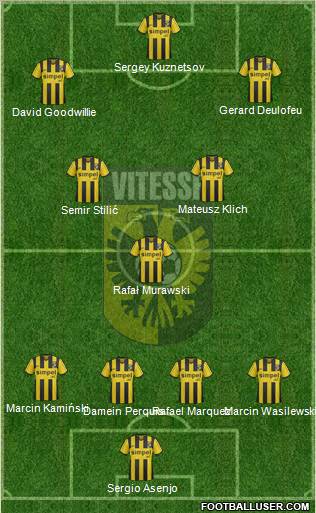 Vitesse Formation 2012