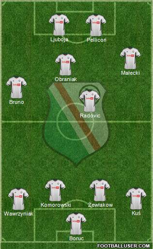 Legia Warszawa Formation 2012
