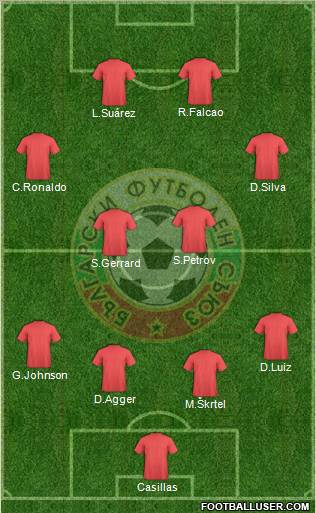 Bulgaria Formation 2012