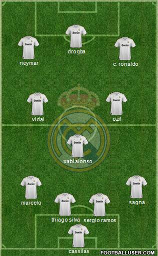 Real Madrid C.F. Formation 2012