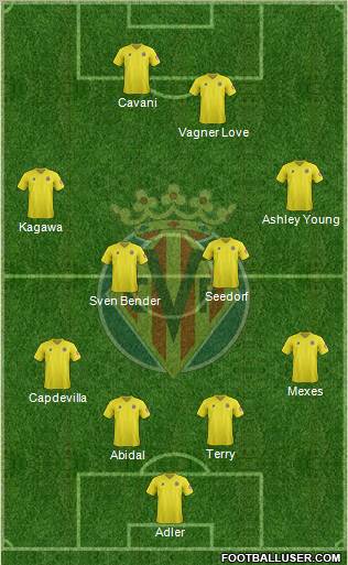 Villarreal C.F., S.A.D. Formation 2012