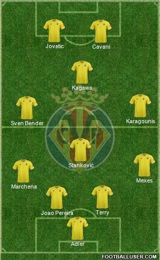 Villarreal C.F., S.A.D. Formation 2012