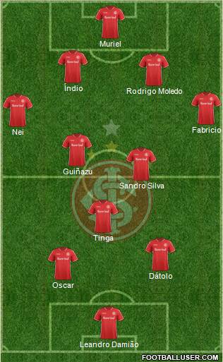 SC Internacional Formation 2012