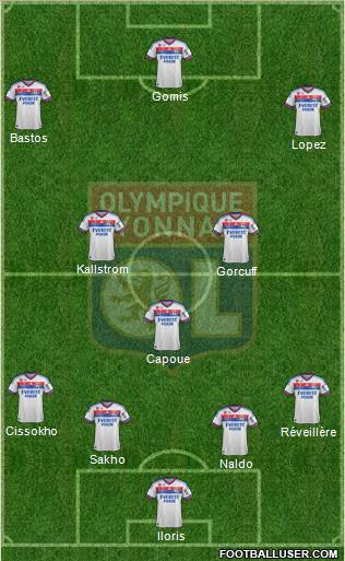 Olympique Lyonnais Formation 2012