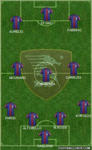 Salernitana Formation 2012
