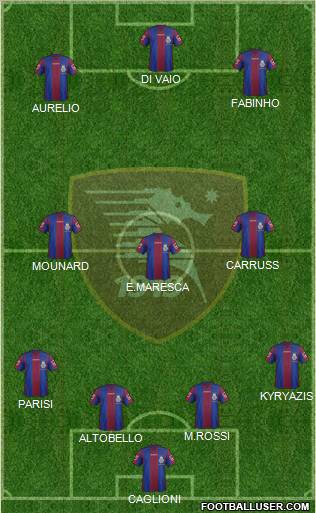 Salernitana football formation