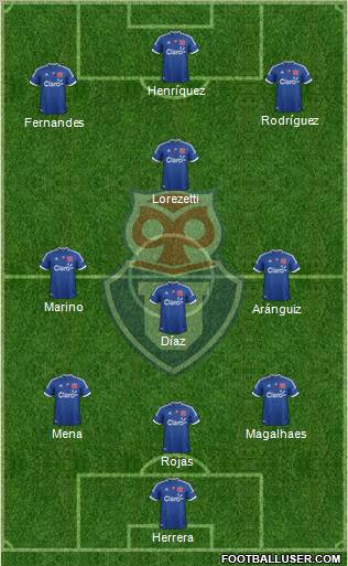 CF Universidad de Chile Formation 2012