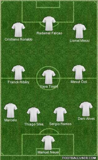 Dream Team Formation 2012