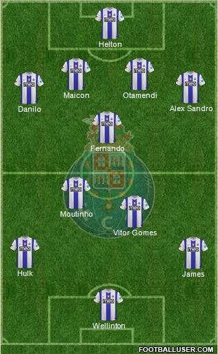 Futebol Clube do Porto - SAD Formation 2012