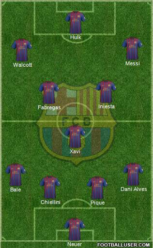 F.C. Barcelona Formation 2012